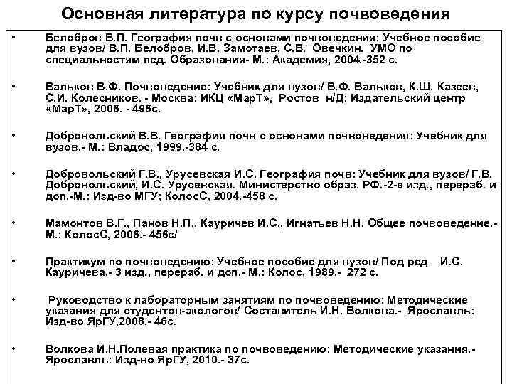 Основная литература по курсу почвоведения • Белобров В. П. География почв с основами почвоведения: