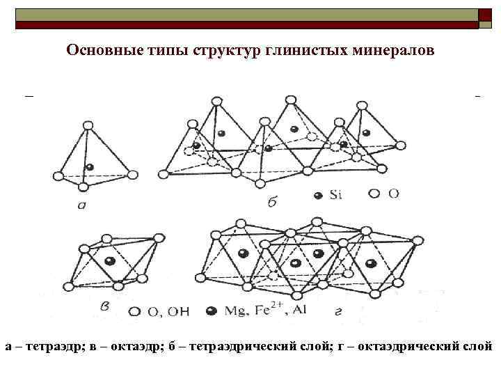 Смешанные типы структур