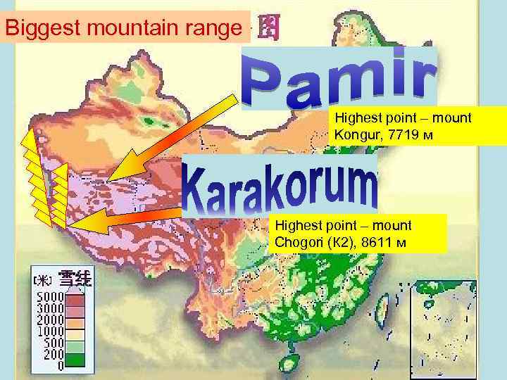 Biggest mountain range Highest point – mount Kongur, 7719 м Highest point – mount
