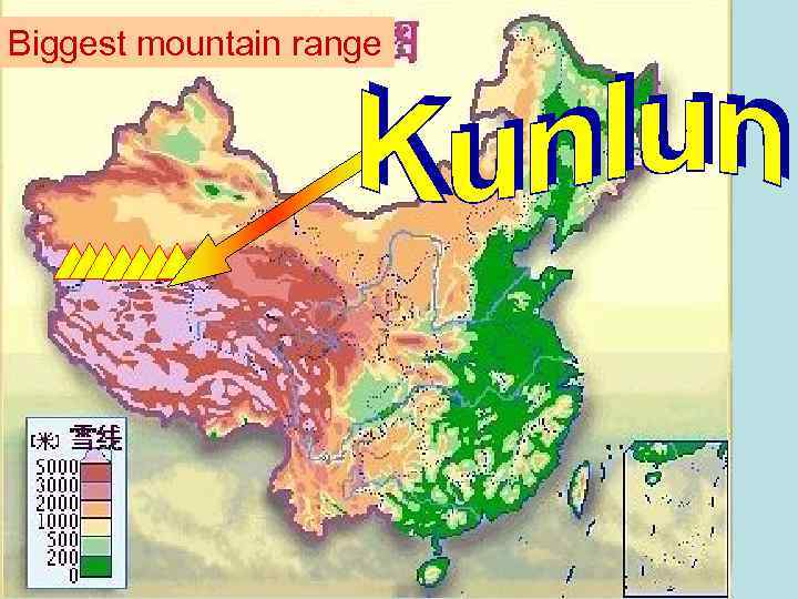 Biggest mountain range 