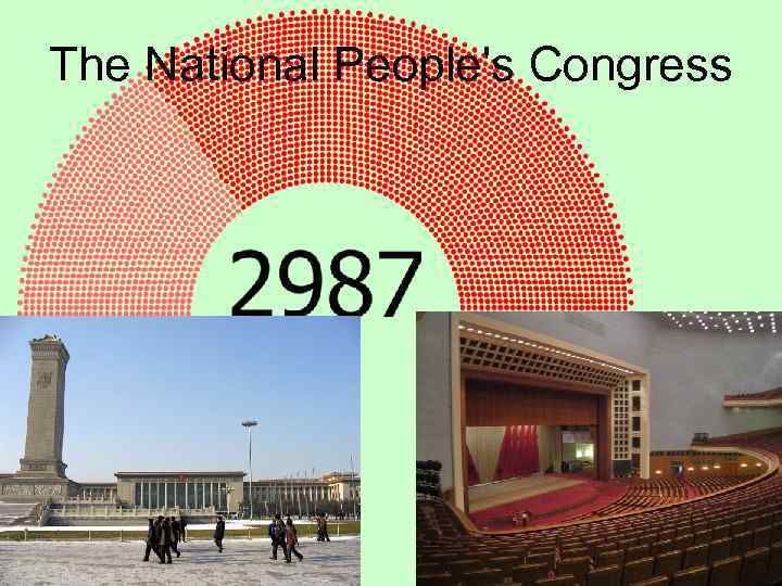 The National People's Congress 