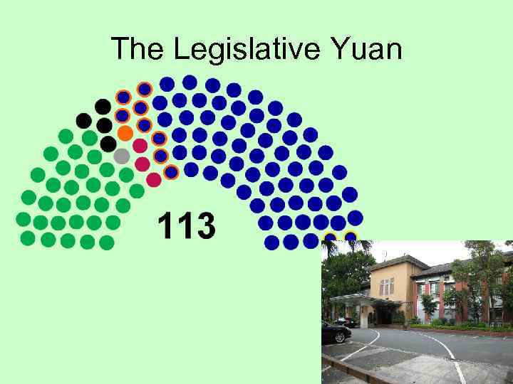 The Legislative Yuan 