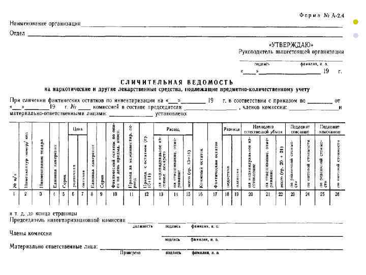 Лист программирования охранной сигнализации образец заполнения