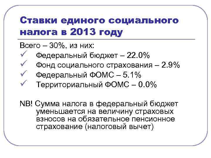 Ставки единого социального налога в 2013 году Всего – 30%, из них: ü Федеральный