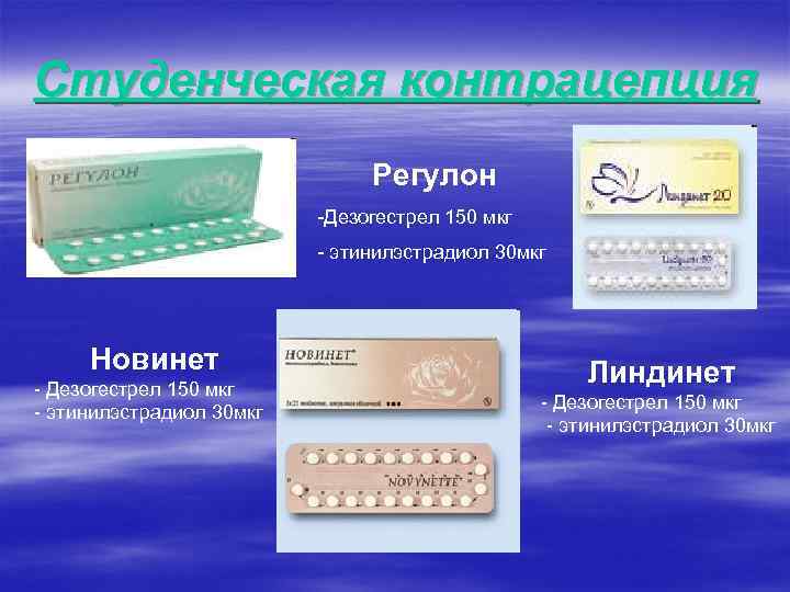 Студенческая контрацепция Регулон -Дезогестрел 150 мкг - этинилэстрадиол 30 мкг Новинет - Дезогестрел 150