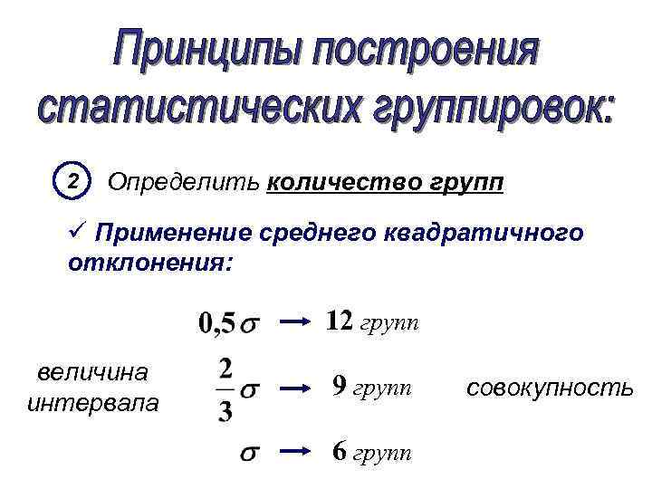2 Определить количество групп ü Применение среднего квадратичного отклонения: 12 групп величина интервала 9