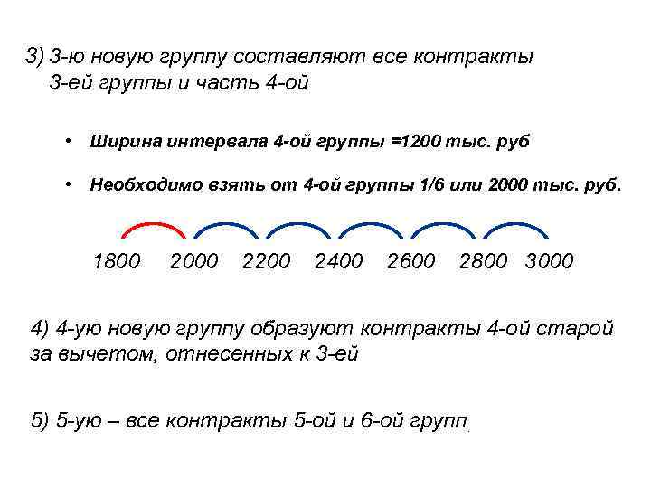 3) 3 -ю новую группу составляют все контракты 3 -ей группы и часть 4