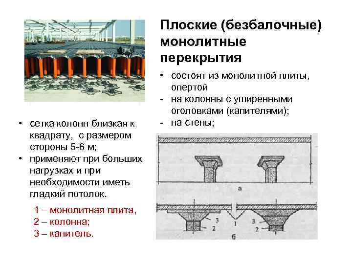 Плоские (безбалочные) монолитные перекрытия • сетка колонн близкая к квадрату, с размером стороны 5