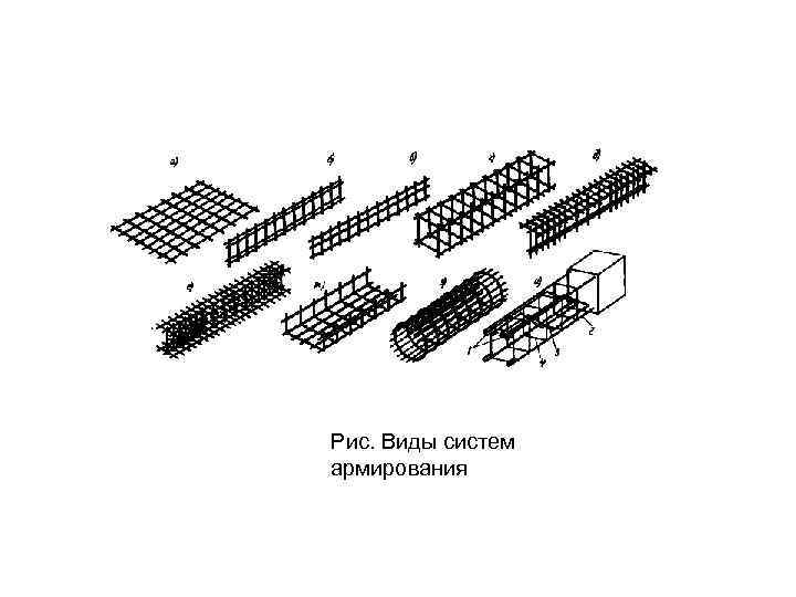 Рис. Виды систем армирования 