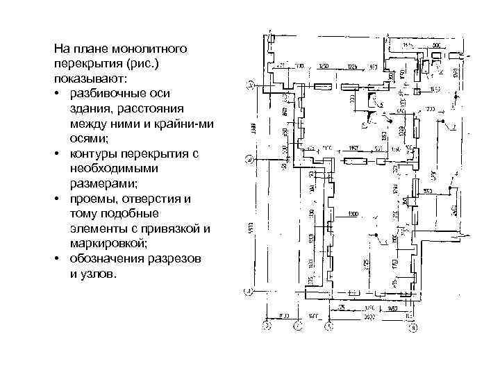 На плане монолитного перекрытия (рис. ) показывают: • разбивочные оси здания, расстояния между ними