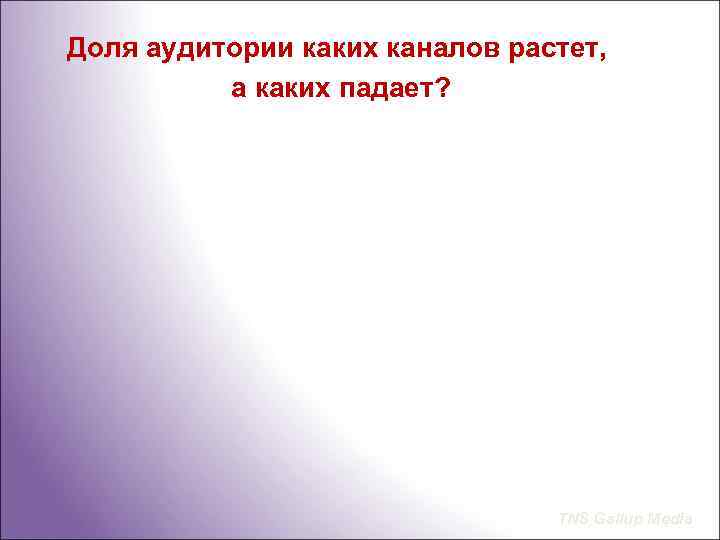 Доля аудитории каких каналов растет, а каких падает? TNS Gallup Media 