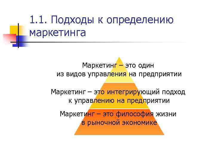1. 1. Подходы к определению маркетинга Маркетинг – это один из видов управления на