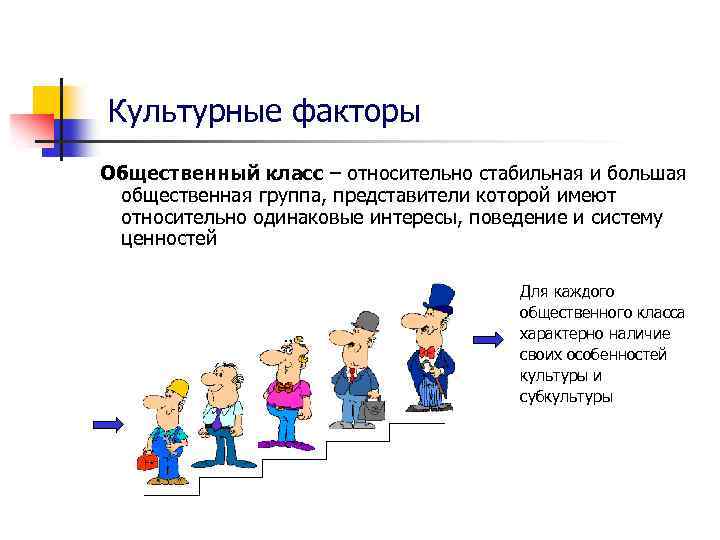  Культурные факторы Общественный класс – относительно стабильная и большая общественная группа, представители которой