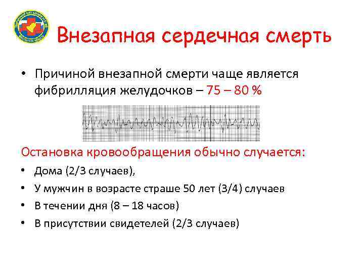 Внезапная сердечная смерть • Причиной внезапной смерти чаще является фибрилляция желудочков – 75 –