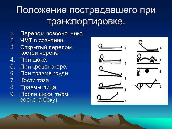 Положение пострадавшего при транспортировке. 1. Перелом позвоночника. 2. ЧМТ в сознании. 3. Открытый перелом