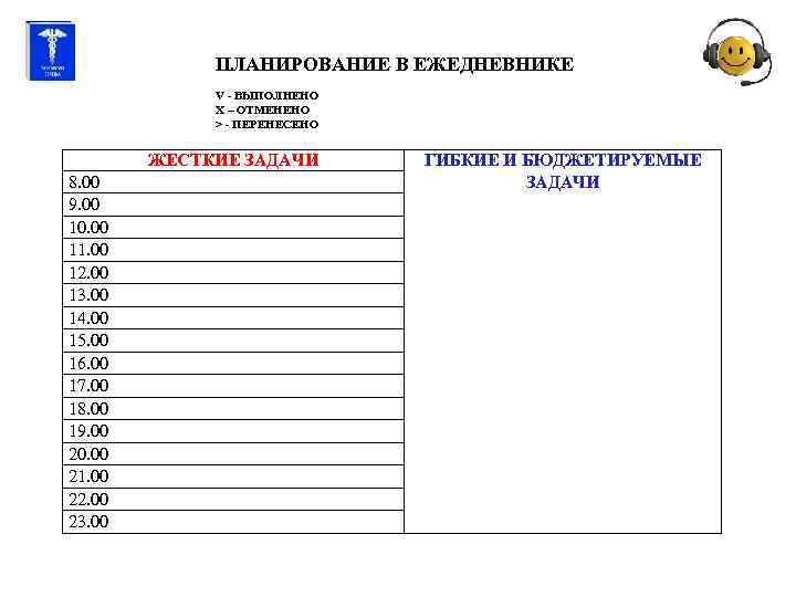 ПЛАНИРОВАНИЕ В ЕЖЕДНЕВНИКЕ V - ВЫПОЛНЕНО X – ОТМЕНЕНО > - ПЕРЕНЕСЕНО ЖЕСТКИЕ ЗАДАЧИ