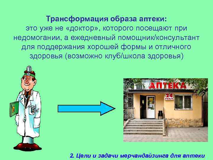 Трансформация образа аптеки: это уже не «доктор» , которого посещают при недомогании, а ежедневный