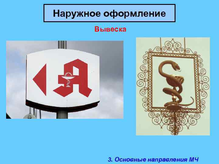 Наружное оформление Вывеска 3. Основные направления МЧ 