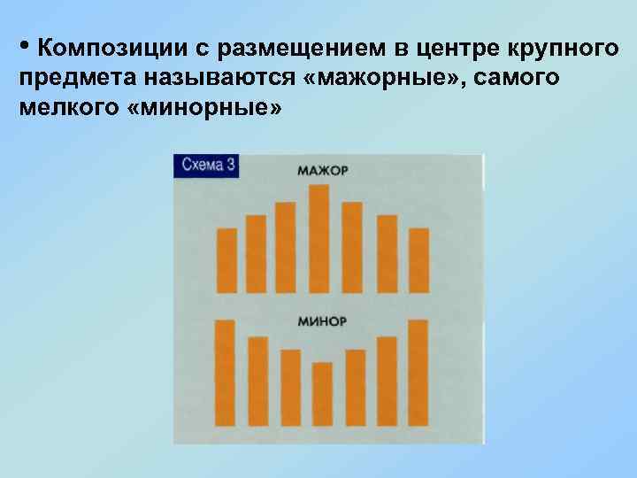  • Композиции с размещением в центре крупного предмета называются «мажорные» , самого мелкого