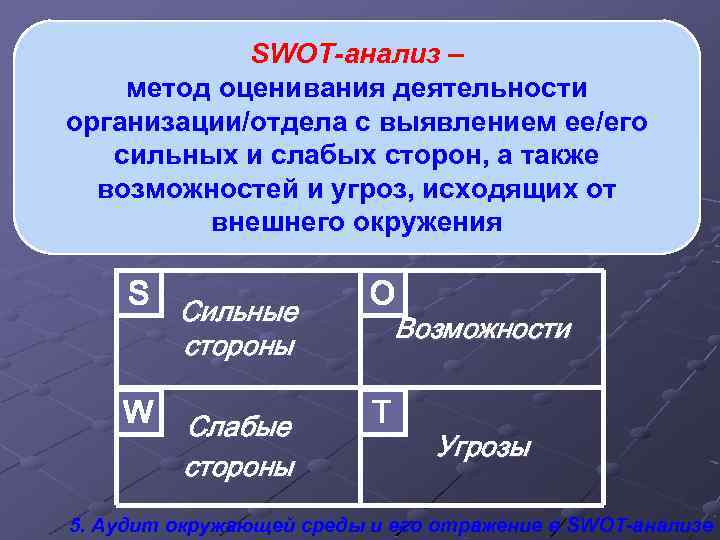 SWOT-анализ – метод оценивания деятельности организации/отдела с выявлением ее/его сильных и слабых сторон, а