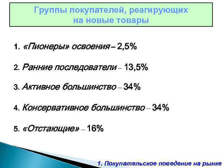 Группы покупателей, реагирующих на новые товары 1. «Пионеры» освоения – 2, 5% 2. Ранние