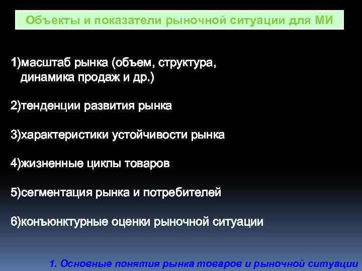 Объекты и показатели рыночной ситуации для МИ 1)масштаб рынка (объем, структура, динамика продаж и