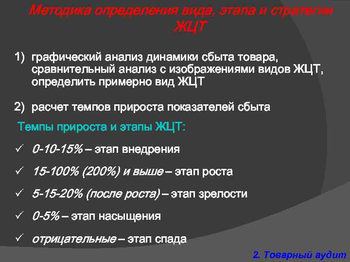 Методика определения вида, этапа и стратегии ЖЦТ 1) графический анализ динамики сбыта товара, сравнительный