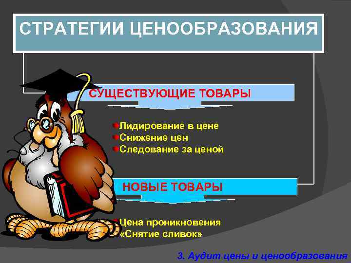 СТРАТЕГИИ ЦЕНООБРАЗОВАНИЯ СУЩЕСТВУЮЩИЕ ТОВАРЫ Лидирование в цене Снижение цен Следование за ценой НОВЫЕ ТОВАРЫ