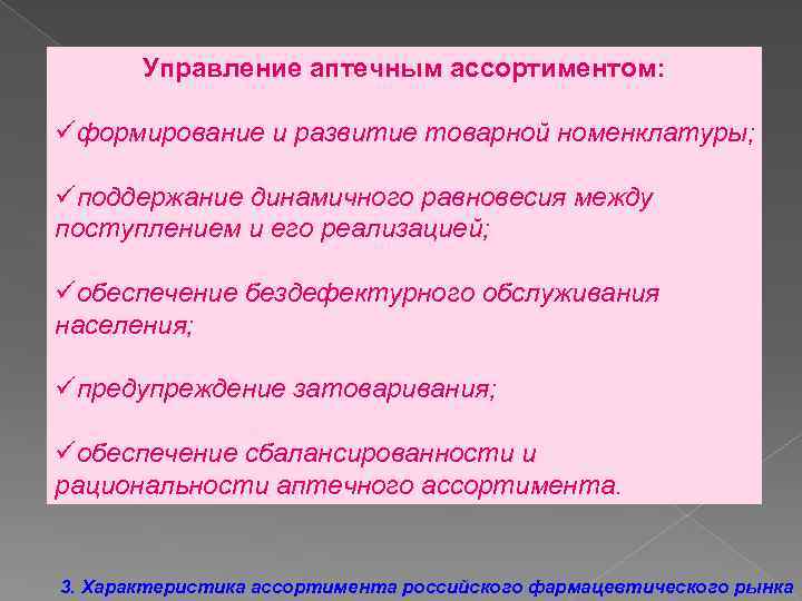 Продвижение товаров аптечного ассортимента