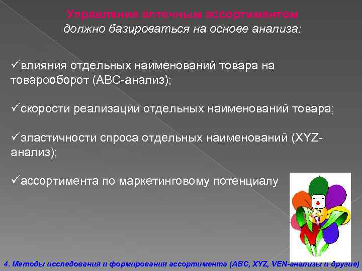 Управление аптечным ассортиментом должно базироваться на основе анализа: üвлияния отдельных наименований товара на товарооборот