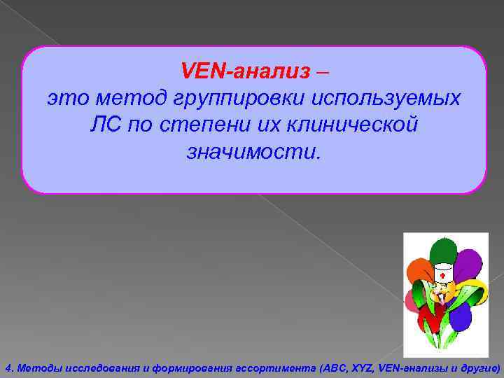 VEN-анализ – это метод группировки используемых ЛС по степени их клинической значимости. 4. Методы