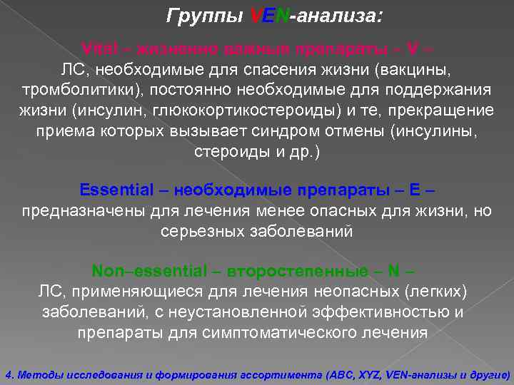 Группы VEN-анализа: Vital – жизненно важные препараты – V – ЛС, необходимые для спасения