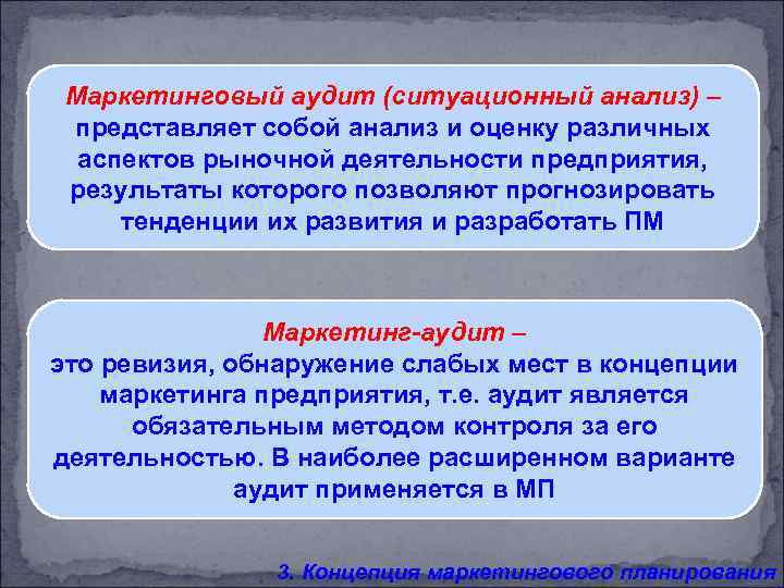 Маркетинговый аудит (ситуационный анализ) – представляет собой анализ и оценку различных аспектов рыночной деятельности