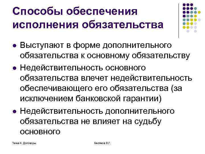 Способы обеспечения исполнения обязательства l l l Выступают в форме дополнительного обязательства к основному