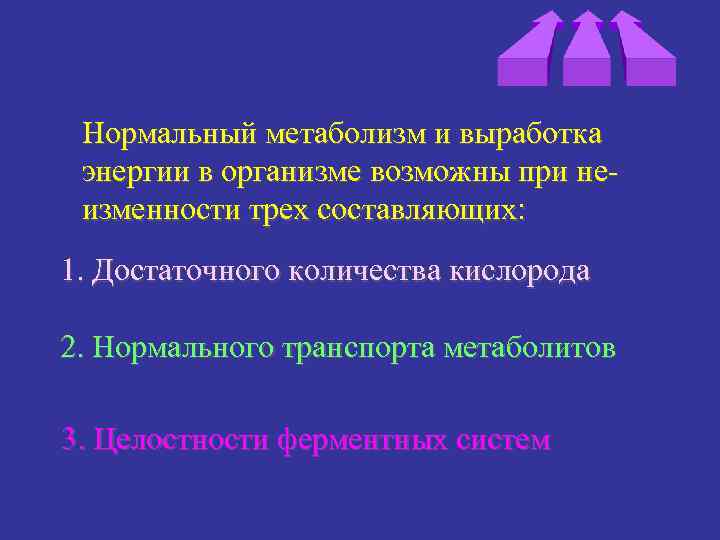 Нормальный метаболизм и выработка энергии в организме возможны при неизменности трех составляющих: 1. Достаточного
