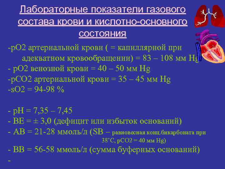 Показатели газа