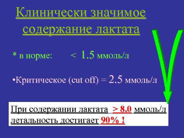 Лактат что показывает. Лактат норма. Норма лактата в крови.