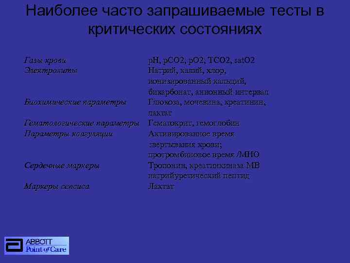 Наиболее часто запрашиваемые тесты в критических состояниях Газы крови Электролиты p. H, p. CO