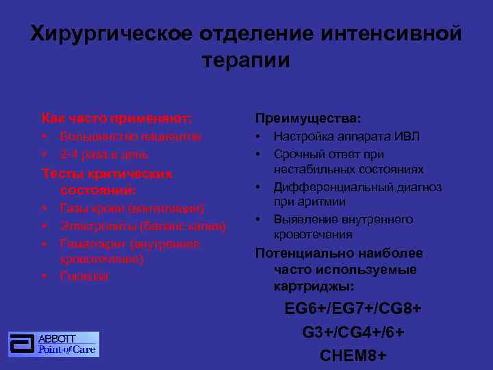 Хирургическое отделение интенсивной терапии Как часто применяют: Преимущества: • • Большинство пациентов 2 -4