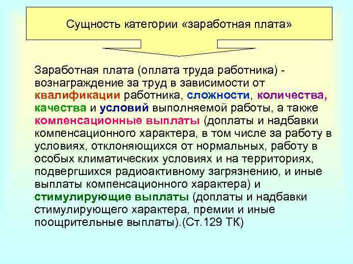 Заработная плата в зависимости от квалификации