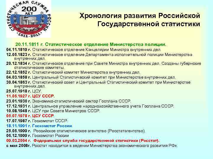 В каком году организована. Хронология Российской государственной статистики. Хронология государственной статистики ВФ. Хронология развития статистики в России. Хронология развития России.