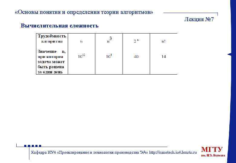  «Основы понятия и определения теории алгоритмов» Лекция № 7 Вычислительная сложность 3 Кафедра