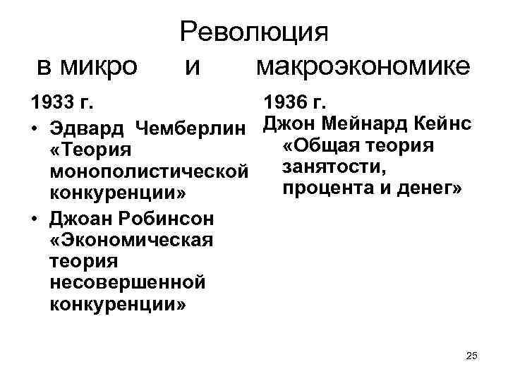 в микро Революция и макроэкономике 1933 г. 1936 г. • Эдвард Чемберлин Джон Мейнард