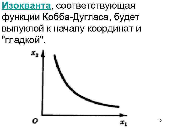 Производственной функции кобба. Производственная функция Кобба-Дугласа график. Модель производственной функции Кобба-Дугласа. Двухфакторная производственная функция изокванта. Уравнение производственной функции Кобба-Дугласа.
