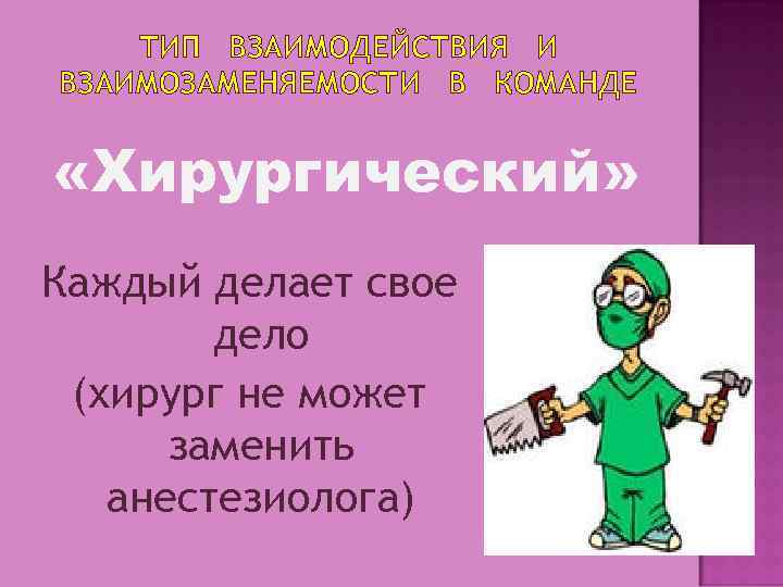 ТИП ВЗАИМОДЕЙСТВИЯ И ВЗАИМОЗАМЕНЯЕМОСТИ В КОМАНДЕ «Хирургический» Каждый делает свое дело (хирург не может