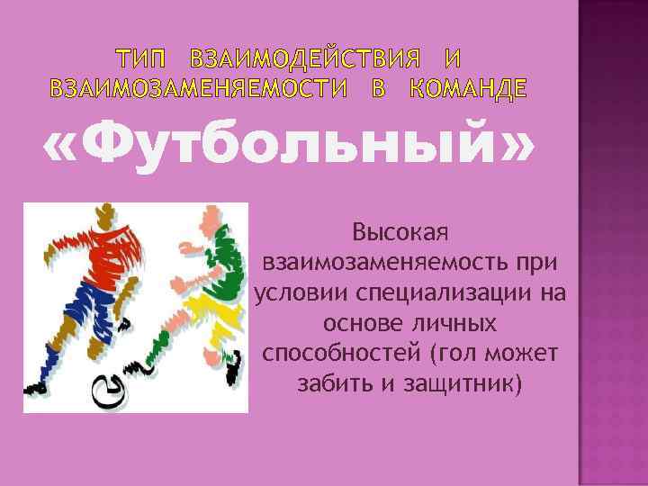 ТИП ВЗАИМОДЕЙСТВИЯ И ВЗАИМОЗАМЕНЯЕМОСТИ В КОМАНДЕ «Футбольный» Высокая взаимозаменяемость при условии специализации на основе