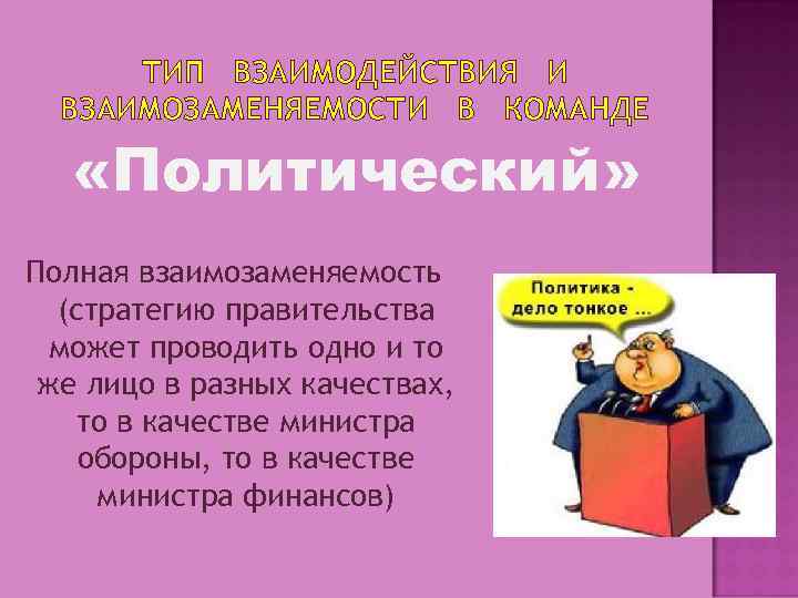 ТИП ВЗАИМОДЕЙСТВИЯ И ВЗАИМОЗАМЕНЯЕМОСТИ В КОМАНДЕ «Политический» Полная взаимозаменяемость (стратегию правительства может проводить одно