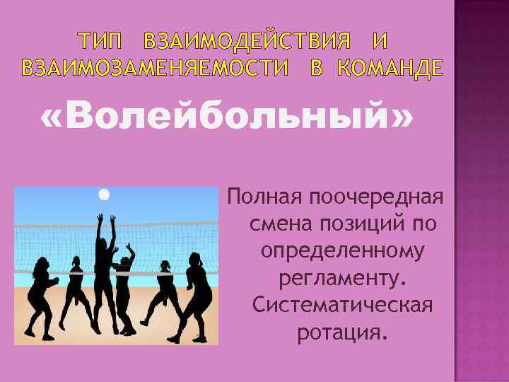 ТИП ВЗАИМОДЕЙСТВИЯ И ВЗАИМОЗАМЕНЯЕМОСТИ В КОМАНДЕ «Волейбольный» Полная поочередная смена позиций по определенному регламенту.