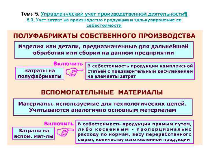 Тема 5. Управленческий учет производственной деятельности¶ 5. 3. Учет затрат на производство продукции и