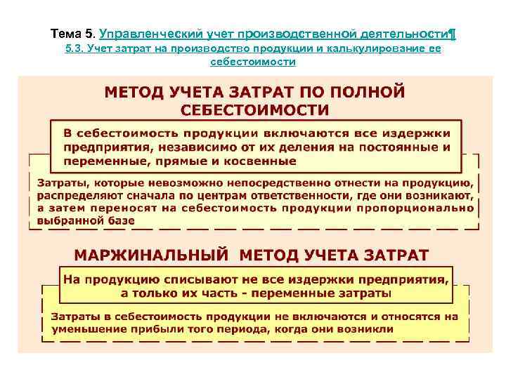 Тема 5. Управленческий учет производственной деятельности¶ 5. 3. Учет затрат на производство продукции и